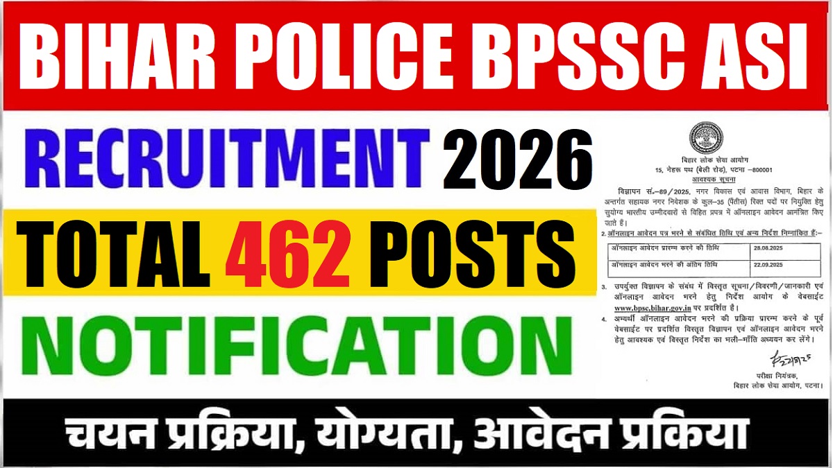Bihar Police ASI Operation Vacancy 2026