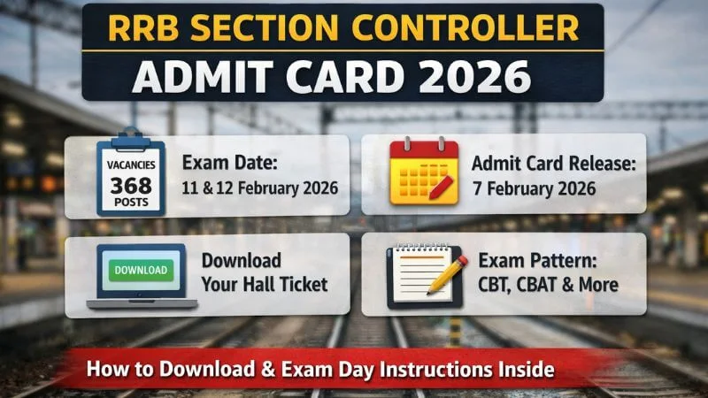 RRB Section Controller Admit Card 2026